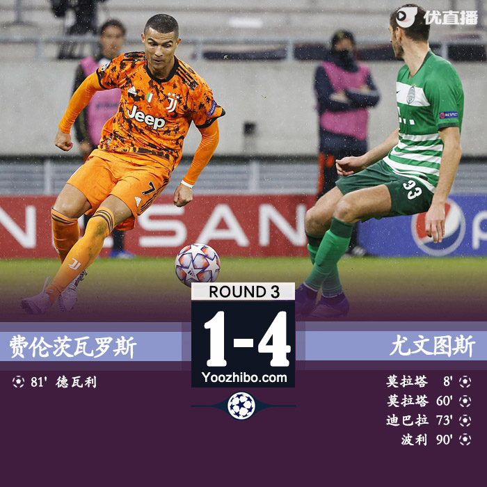 <a href=/zuqiu360/juventus/ target=_blank class=infotextkey>尤文图斯</a>4-1费伦茨瓦罗斯
