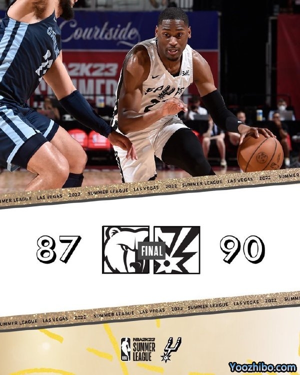 马刺90-87战胜灰熊
