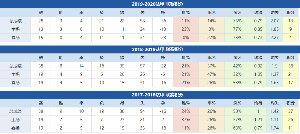 /zuqiu360/fajia/xinwenzhanbao-66388.html