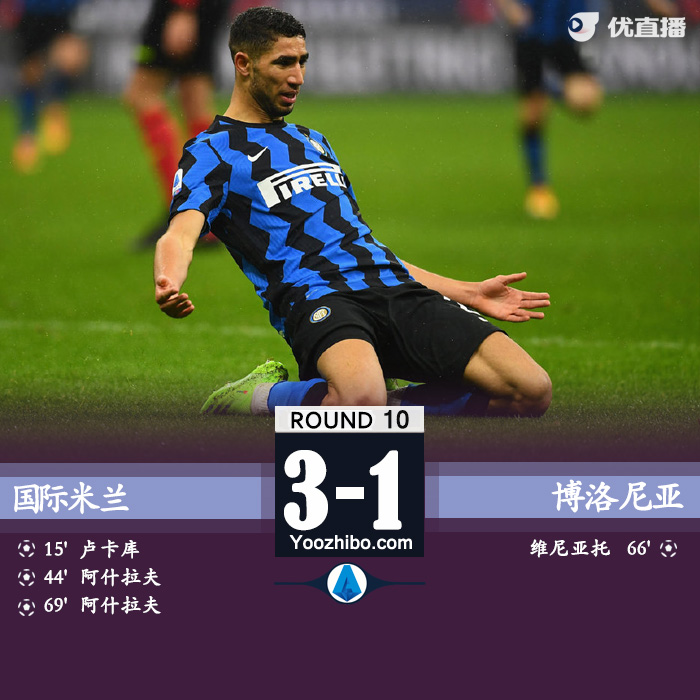 <a href=/zuqiu360/intermilan/ target=_blank class=infotextkey>国际米兰</a>3-1博洛尼亚
