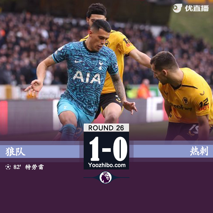 热刺0-1狼队 特劳雷补射破门孙兴慜波罗中框