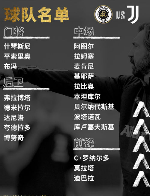 C罗正式回归<a href=/zuqiu360/juventus/ target=_blank class=infotextkey>尤文图斯</a>大名单
