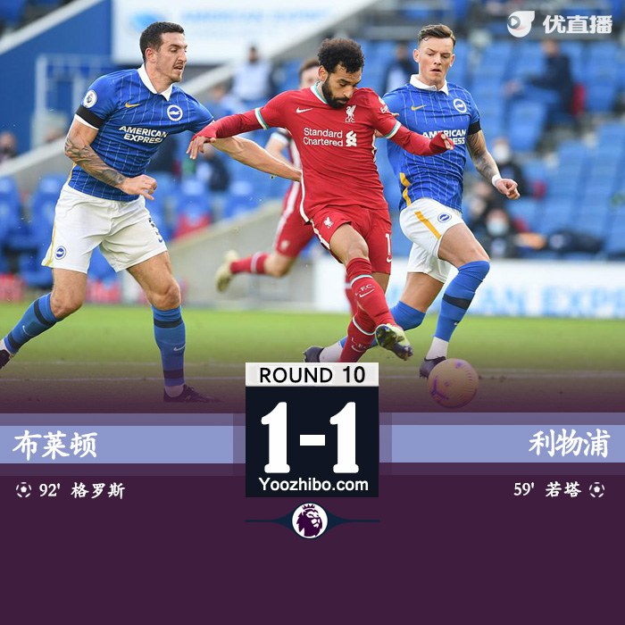 <a href=/zuqiu360/liverpool/ target=_blank class=infotextkey>利物浦</a>1-1布莱顿