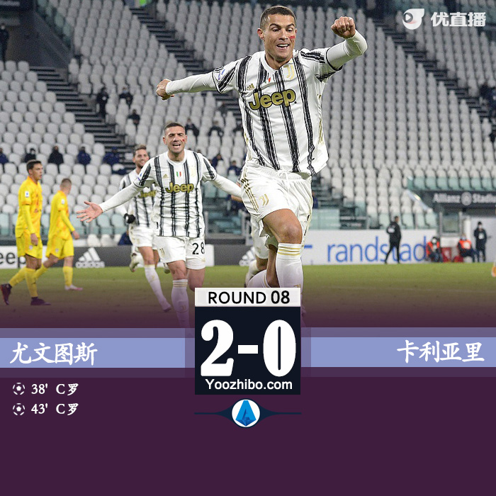 <a href=/zuqiu360/juventus/ target=_blank class=infotextkey>尤文图斯</a>2-0卡利亚里
