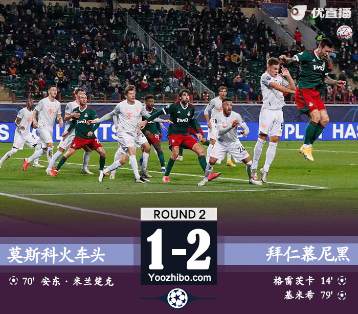 <a href=/zuqiu360/bayern/ target=_blank class=infotextkey>拜仁</a>慕尼黑2-1莫斯科火车头