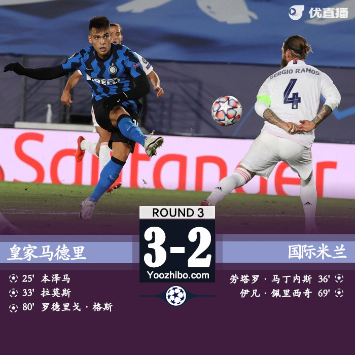 <a href=/zuqiu360/realmadrid/ target=_blank class=infotextkey>皇马</a>3-2国米