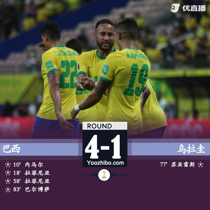 巴西4-1乌拉圭 内马尔1射2传拉菲尼亚双响
