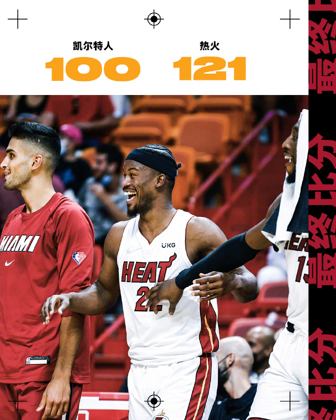 热火121-100轻取凯尔特人 希罗29+6 巴特勒25分 塔图姆23+9