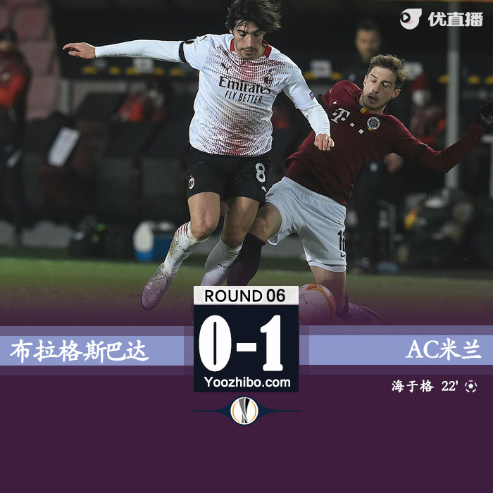 <a href=/zuqiu360/acmilan/ target=_blank class=infotextkey>AC米兰</a>1-0布拉格斯巴达