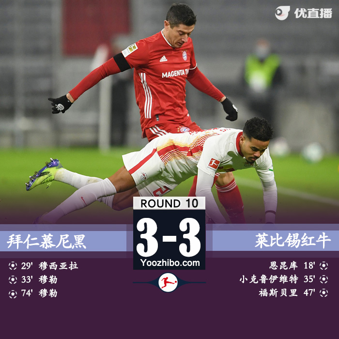 <a href=/zuqiu360/bayern/ target=_blank class=infotextkey>拜仁</a>慕尼黑3-3莱比锡红牛