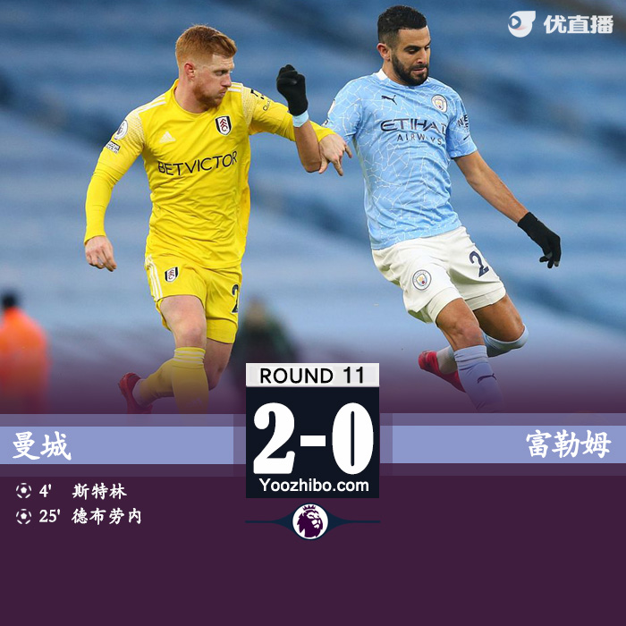<a href=/zuqiu360/mancheng/ target=_blank class=infotextkey>曼城</a>2-0富勒姆