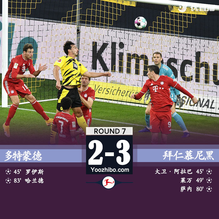 <a href=/zuqiu360/bayern/ target=_blank class=infotextkey>拜仁</a>慕尼黑3-2<a href=/zuqiu360/dortmund/ target=_blank class=infotextkey>多特蒙德</a>