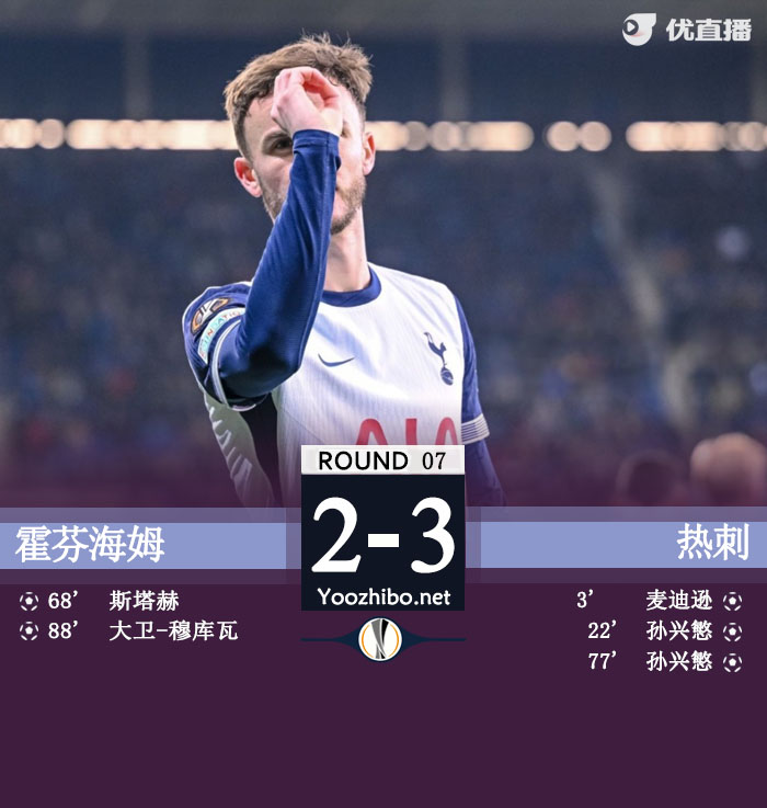霍芬海姆vs<a href=/zuqiu360/hotspur/ target=_blank class=infotextkey>热刺</a>