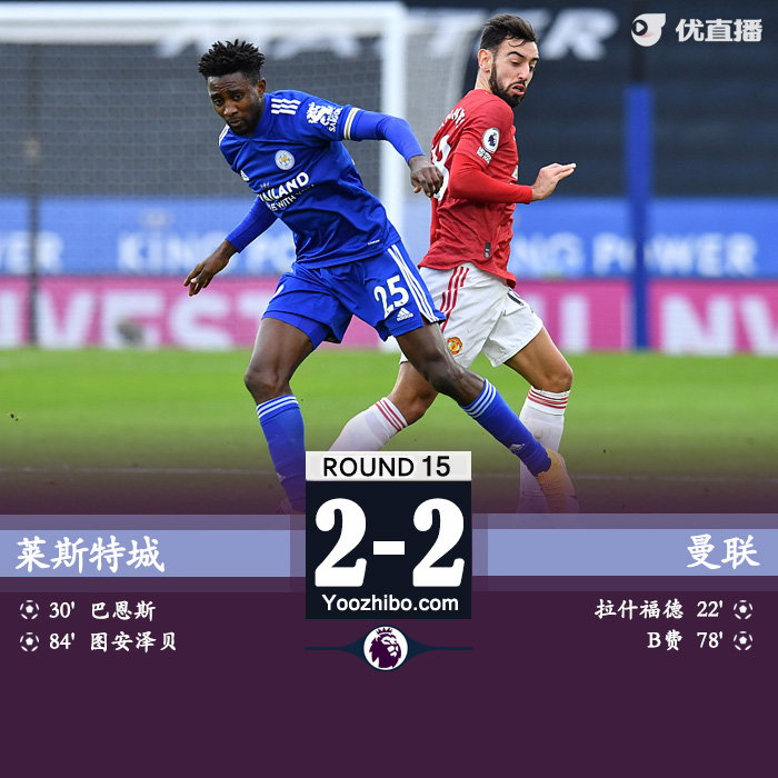 莱斯特城2-2<a href=/zuqiu360/manlian/ target=_blank class=infotextkey>曼联</a>