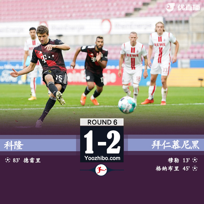 <a href=/zuqiu360/bayern/ target=_blank class=infotextkey>拜仁</a>慕尼黑2-1科隆