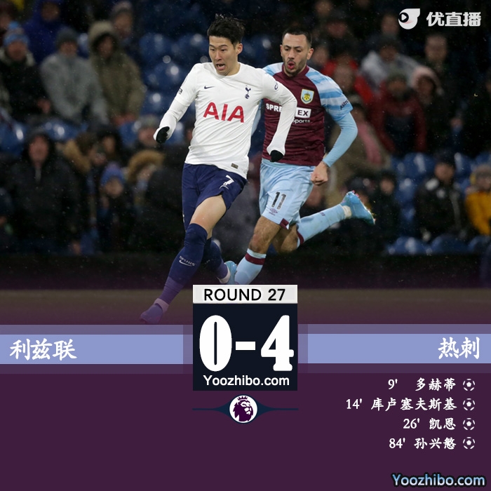 热刺4-0利兹联 孙凯第37次连线破纪录库卢破门