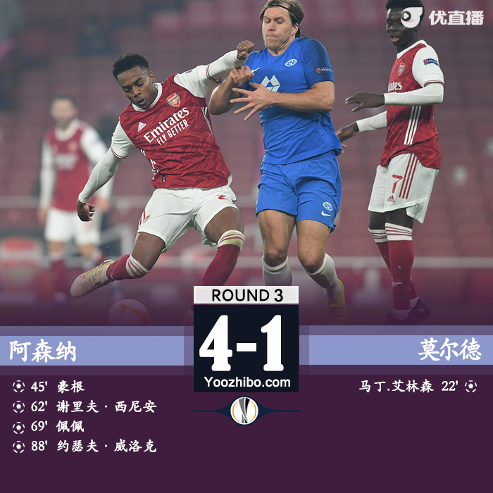 <a href=/zuqiu360/arsenal/ target=_blank class=infotextkey>阿森纳</a>4-1莫尔德