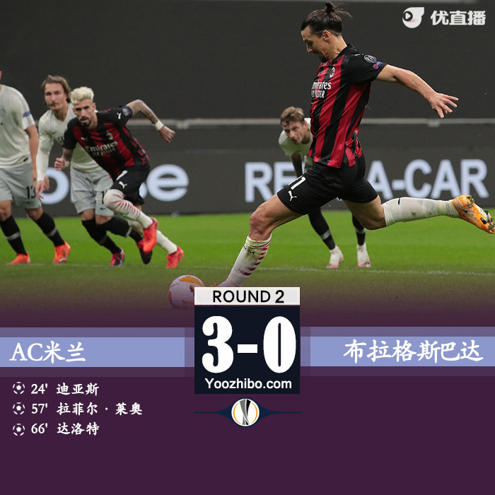 <a href=/zuqiu360/acmilan/ target=_blank class=infotextkey>AC米兰</a>3-0布拉格斯巴达