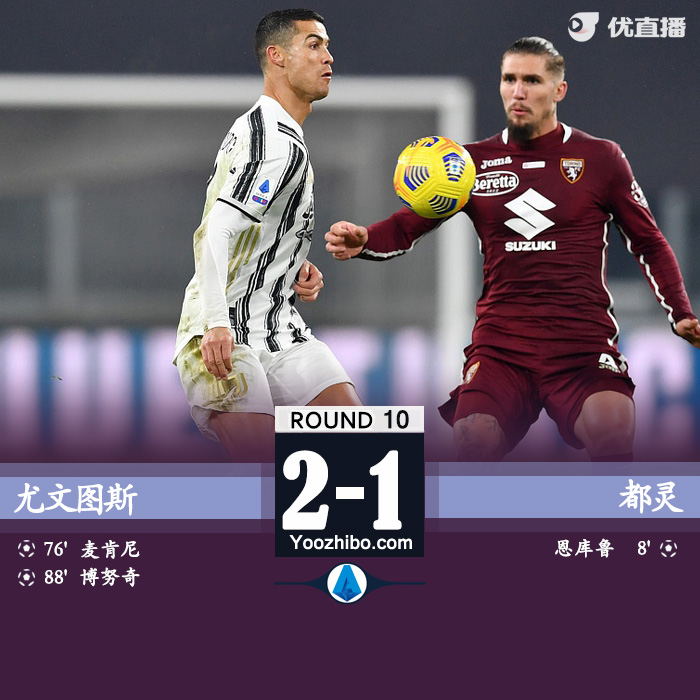 <a href=/zuqiu360/juventus/ target=_blank class=infotextkey>尤文图斯</a>2-1都灵