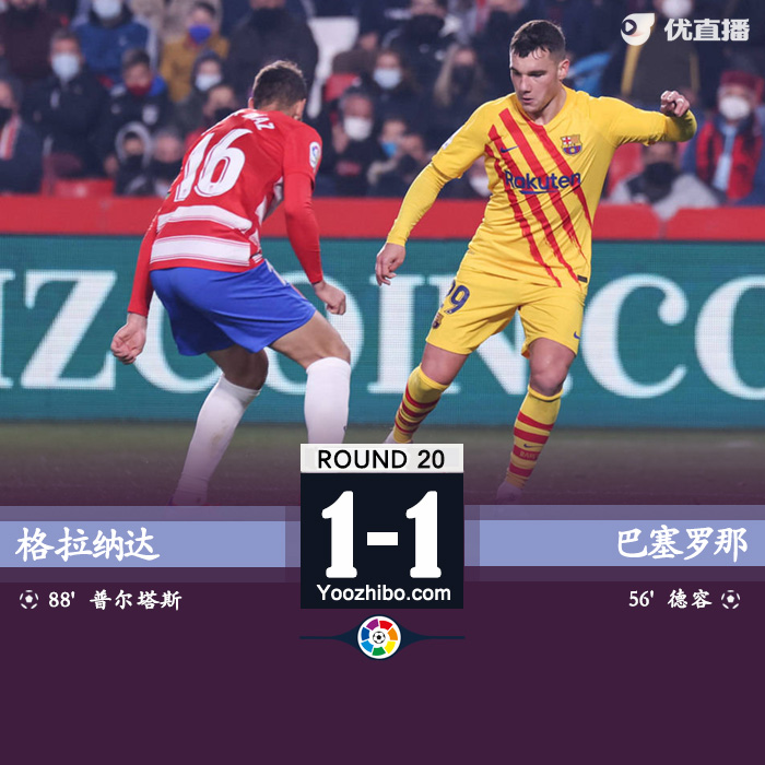 <a href=/zuqiu360/barcelona/ target=_blank class=infotextkey>巴萨</a>1-1格拉纳达 阿尔维斯助攻卢克-德容连场破门