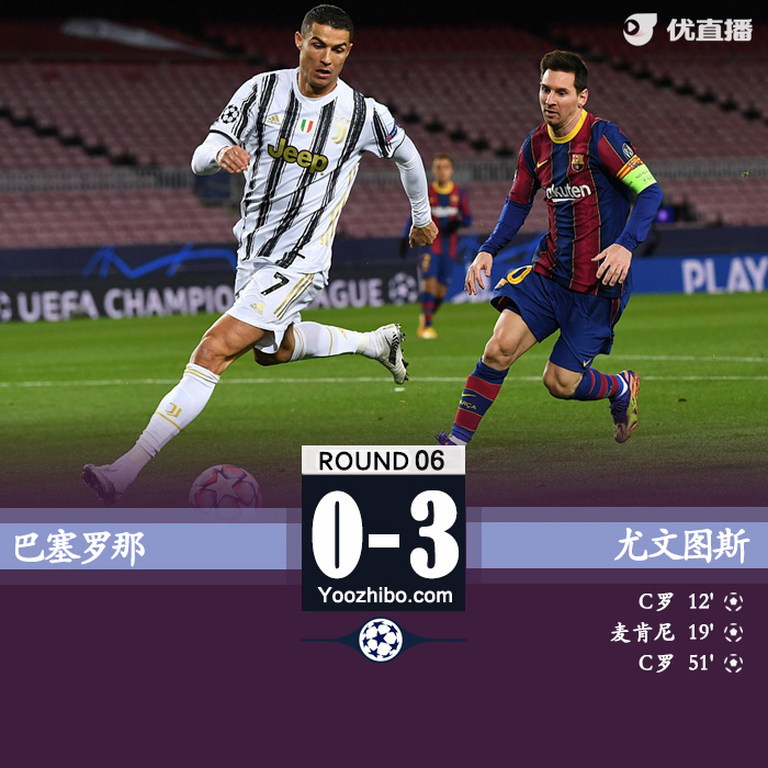 <a href=/zuqiu360/juventus/ target=_blank class=infotextkey>尤文图斯</a>3-0巴塞罗那