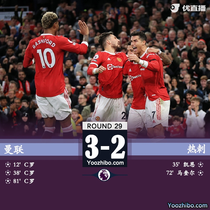 曼联3-2热刺 C罗无解世界波+戴帽马奎尔乌龙凯恩点射