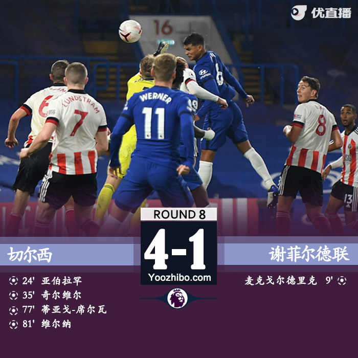 <a href=/zuqiu360/chelsea/ target=_blank class=infotextkey>切尔西</a>4-1谢菲尔德联