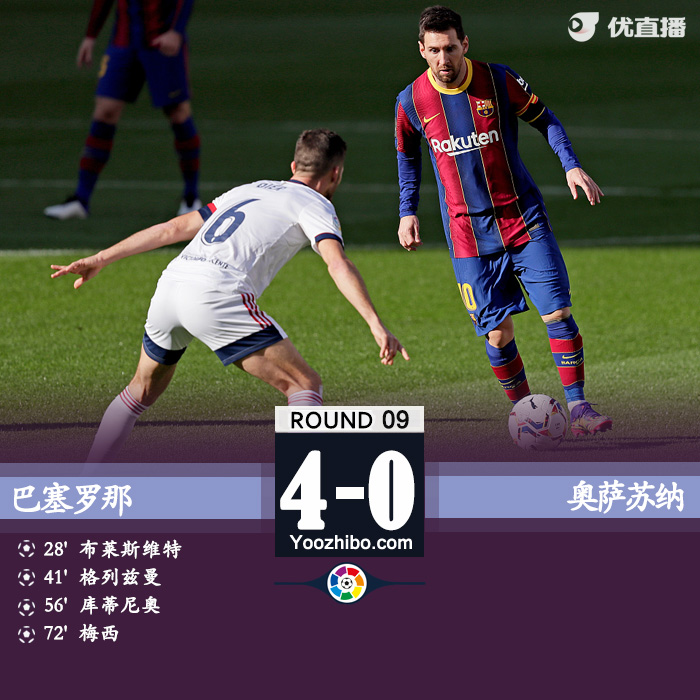 <a href=/zuqiu360/barcelona/ target=_blank class=infotextkey>巴萨</a>4-0奥萨苏纳