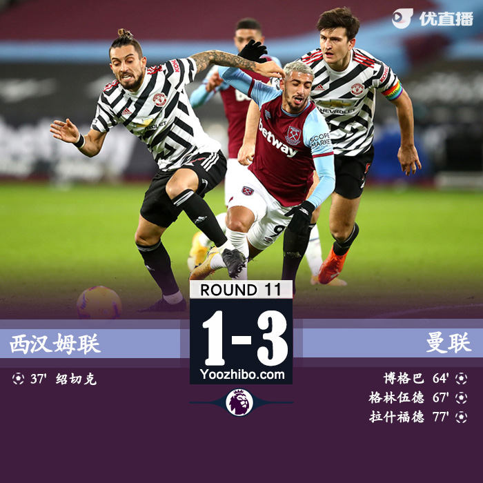 <a href=/zuqiu360/manlian/ target=_blank class=infotextkey>曼联</a>3-1西汉姆