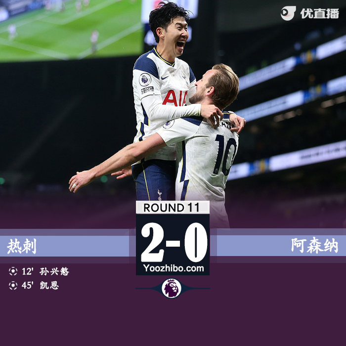 <a href=/zuqiu360/hotspur/ target=_blank class=infotextkey>热刺</a>2-0<a href=/zuqiu360/arsenal/ target=_blank class=infotextkey>阿森纳</a>