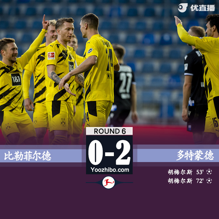 <a href=/zuqiu360/dortmund/ target=_blank class=infotextkey>多特蒙德</a>2-0比勒菲尔德
