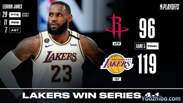 <a href=/lanqiu360/lakers/ target=_blank class=infotextkey>湖人</a>大胜<a href=/lanqiu360/rockets/ target=_blank class=infotextkey>火箭</a>大比分4-1晋级西决