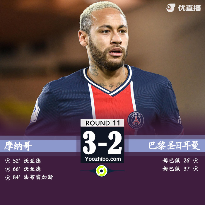 <a href=/zuqiu360/psg/ target=_blank class=infotextkey>巴黎</a>圣日耳曼2-3摩纳哥