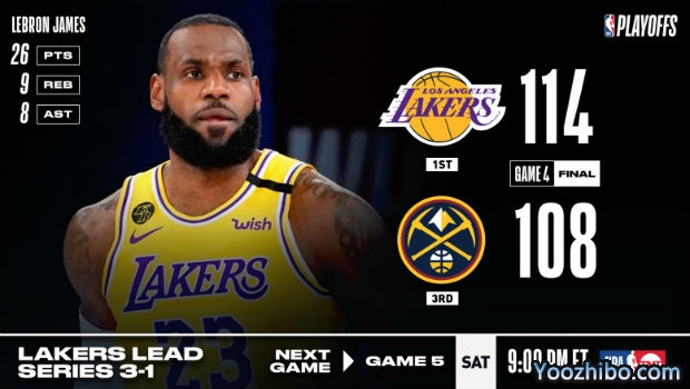 <a href=/lanqiu360/lakers/ target=_blank class=infotextkey>湖人</a>险胜<a href=/lanqiu360/nuggets/ target=_blank class=infotextkey>掘金</a>大比分3-1夺赛点！