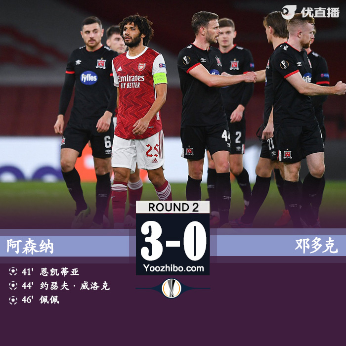 <a href=/zuqiu360/arsenal/ target=_blank class=infotextkey>阿森纳</a>3-0邓多克
