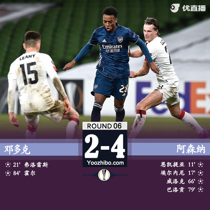 <a href=/zuqiu360/arsenal/ target=_blank class=infotextkey>阿森纳</a>4-2邓多克